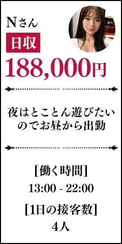 Nさん：日収18.8万／夜はとことん遊びたいのでお昼から出勤／働く時間13時～22時／一日の接客人数4人