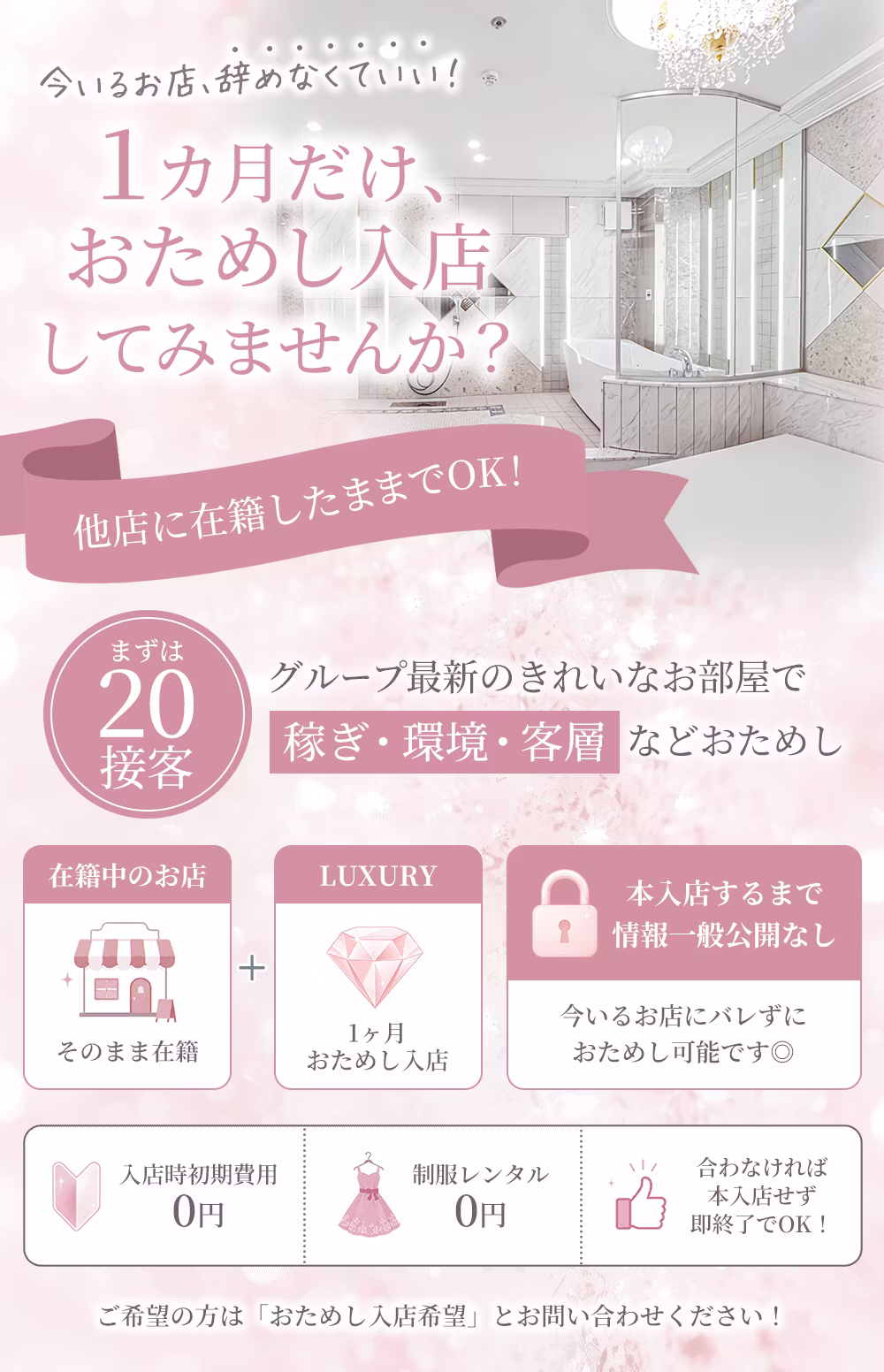 １カ月だけ、おためし入店してみませんか？